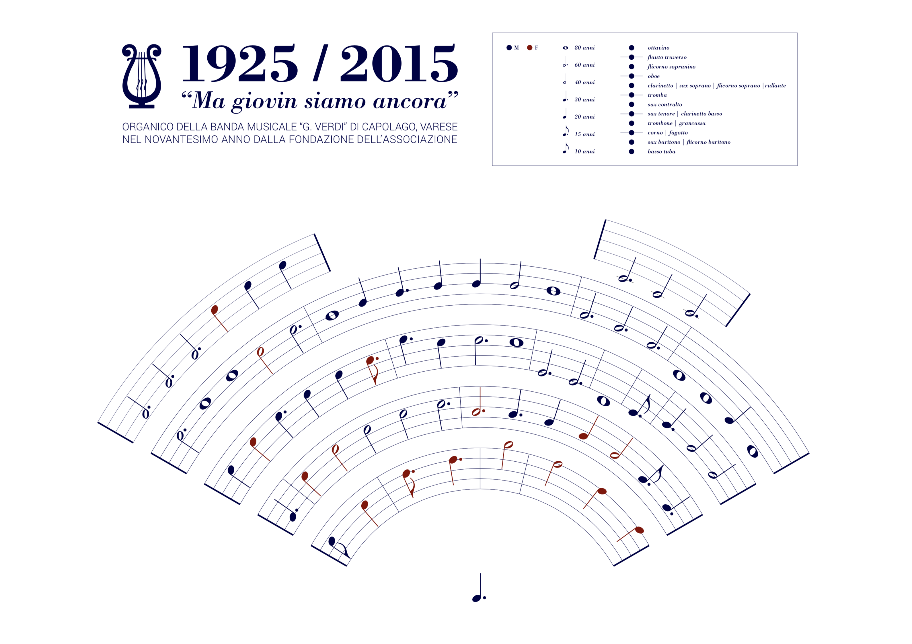 Featured image of the project 1925-2015
